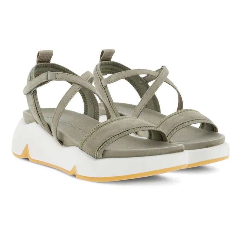 Chunky Sandal