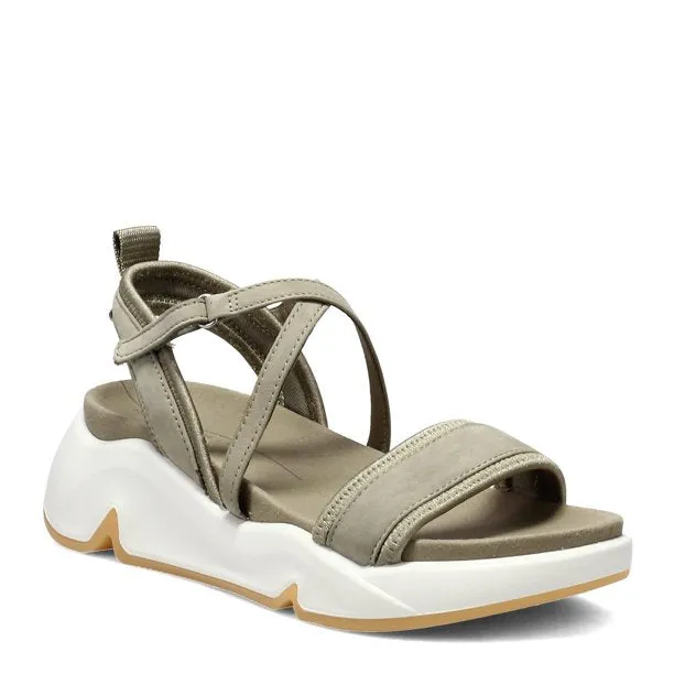 Chunky Sandal